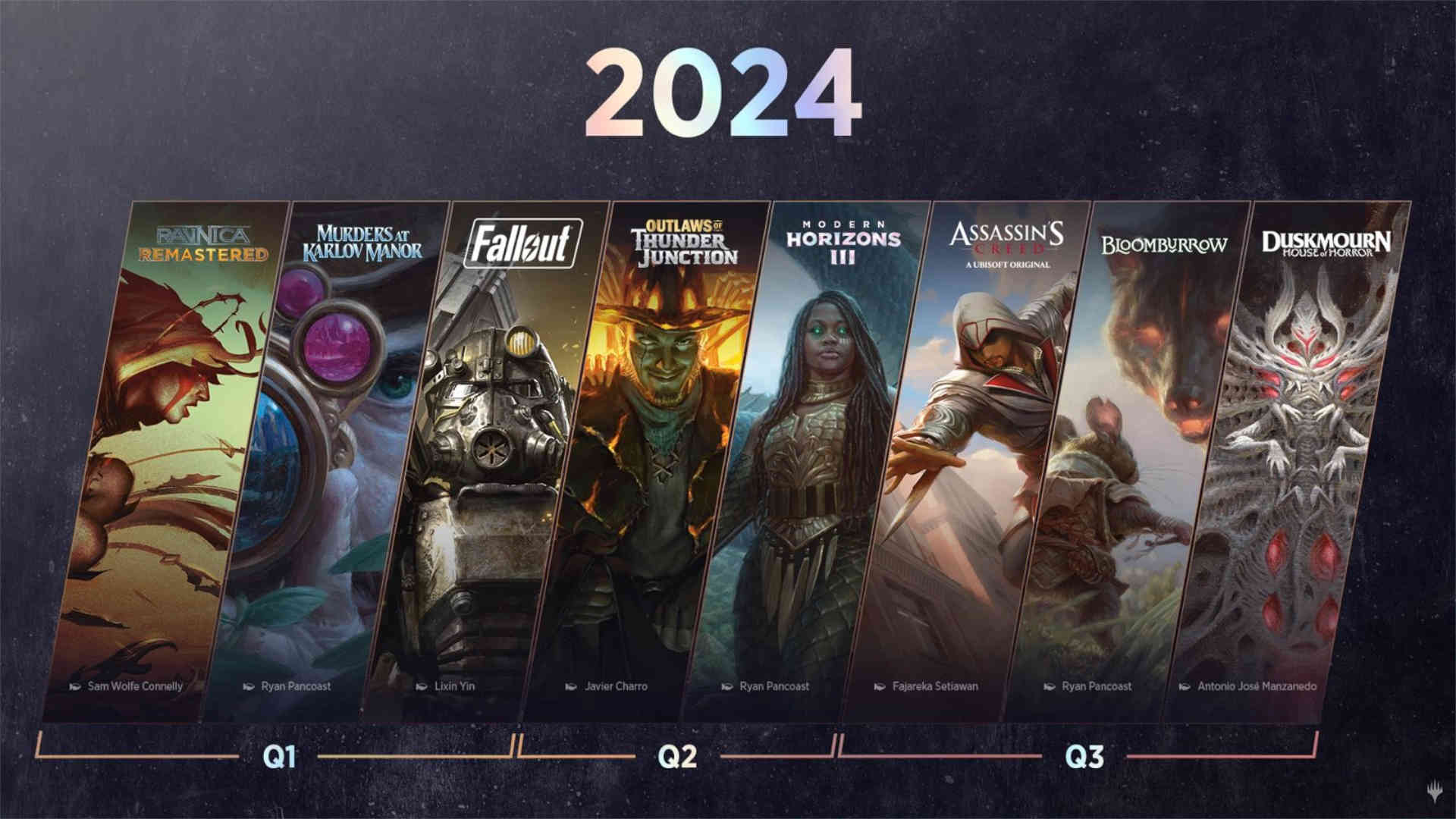 Upcoming MTG Sets In 2024 Complete List 