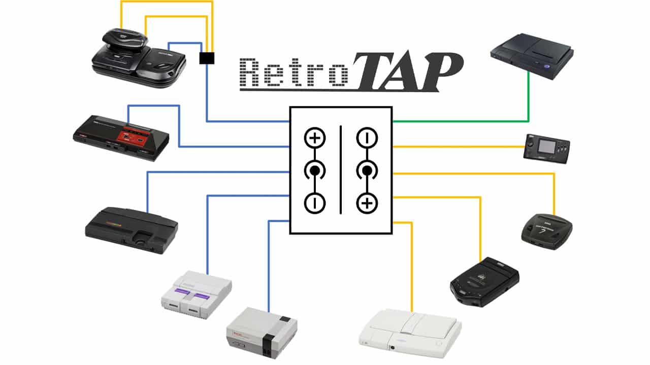 retrotap diagram from Kytor Industries