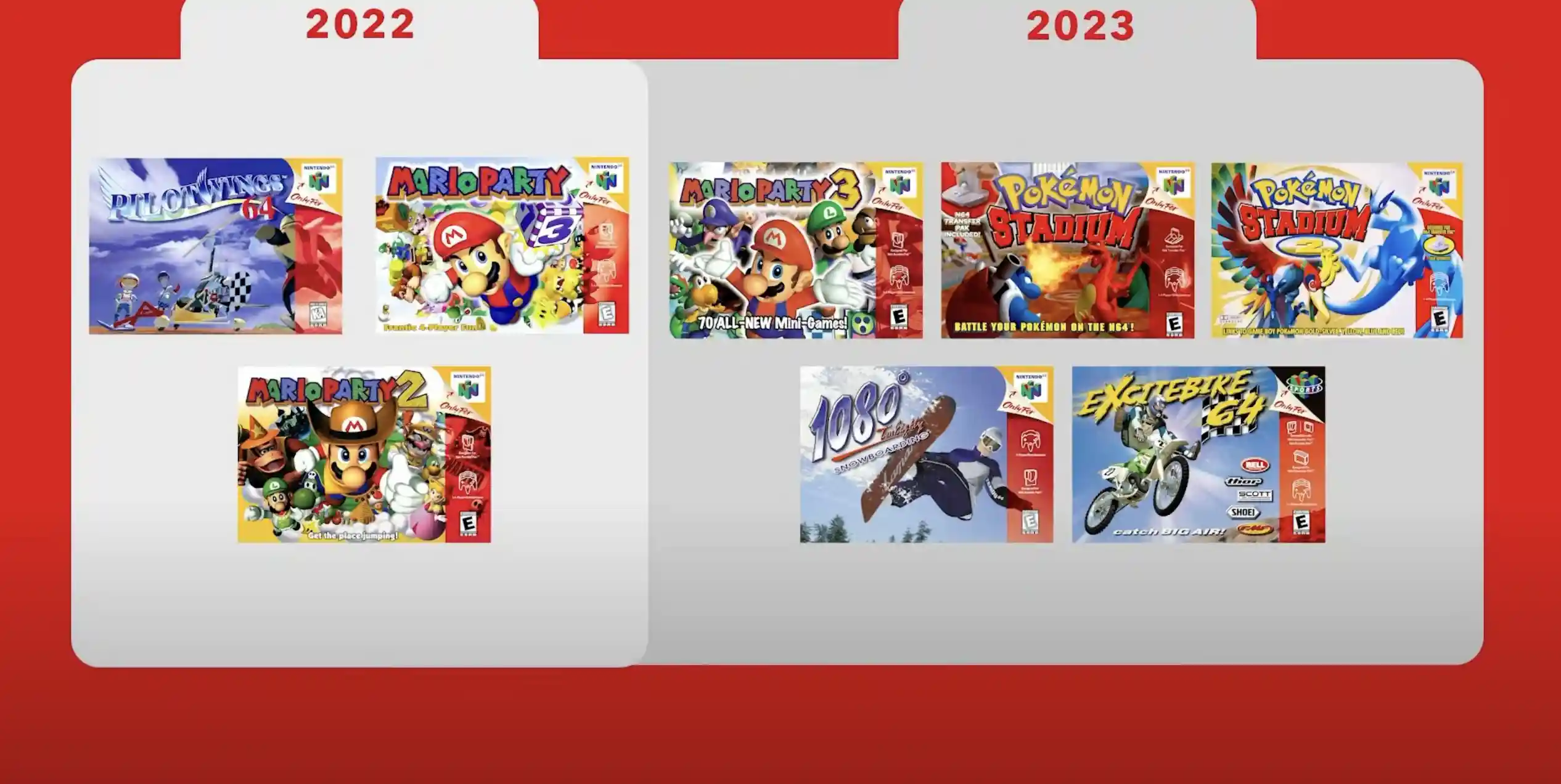 nintendo direct n64 games