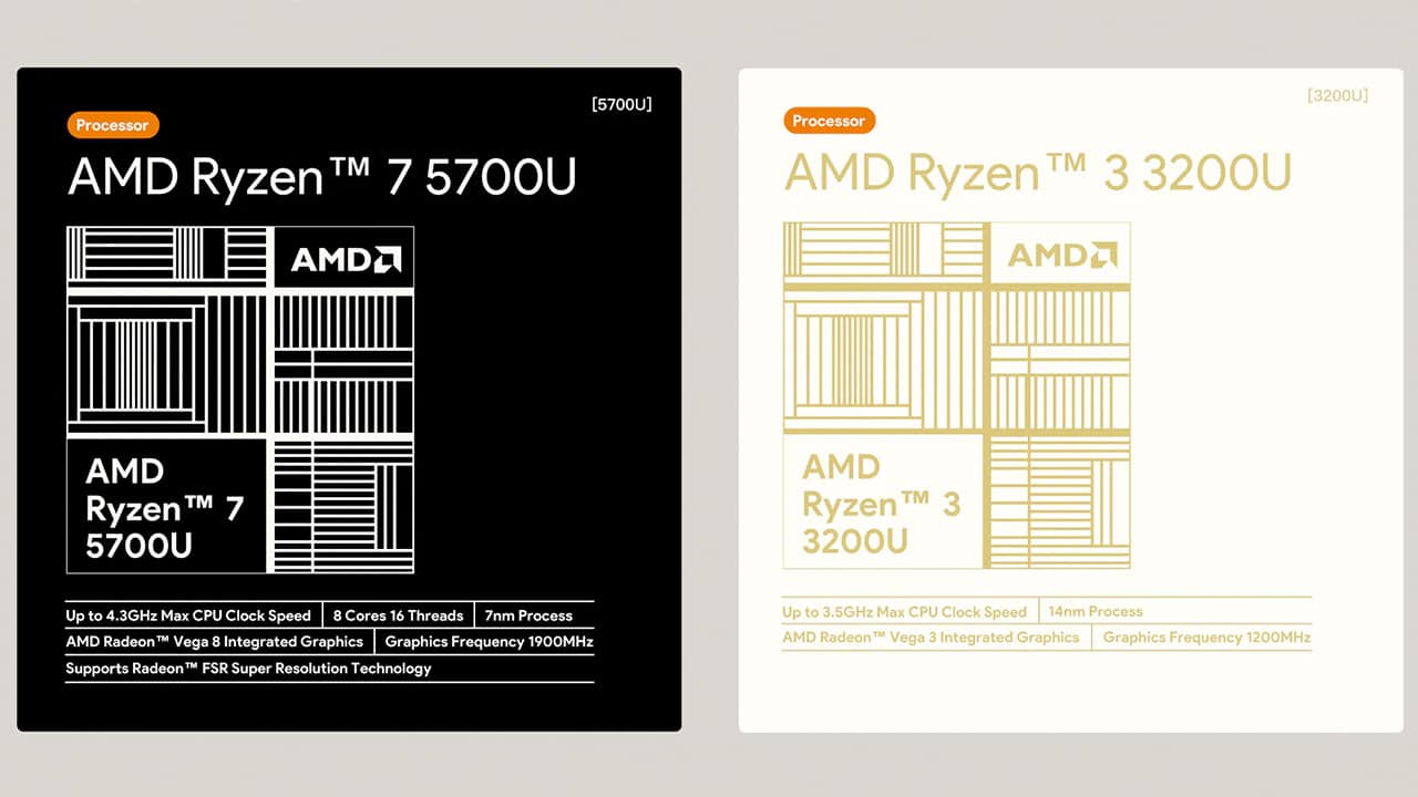 AYANEO Retro Mini PC AM01