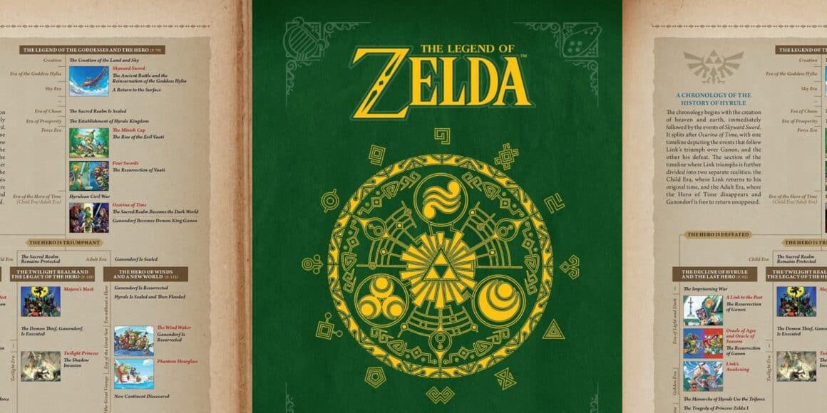 Best Gaming Gifts - Hyrule Historia