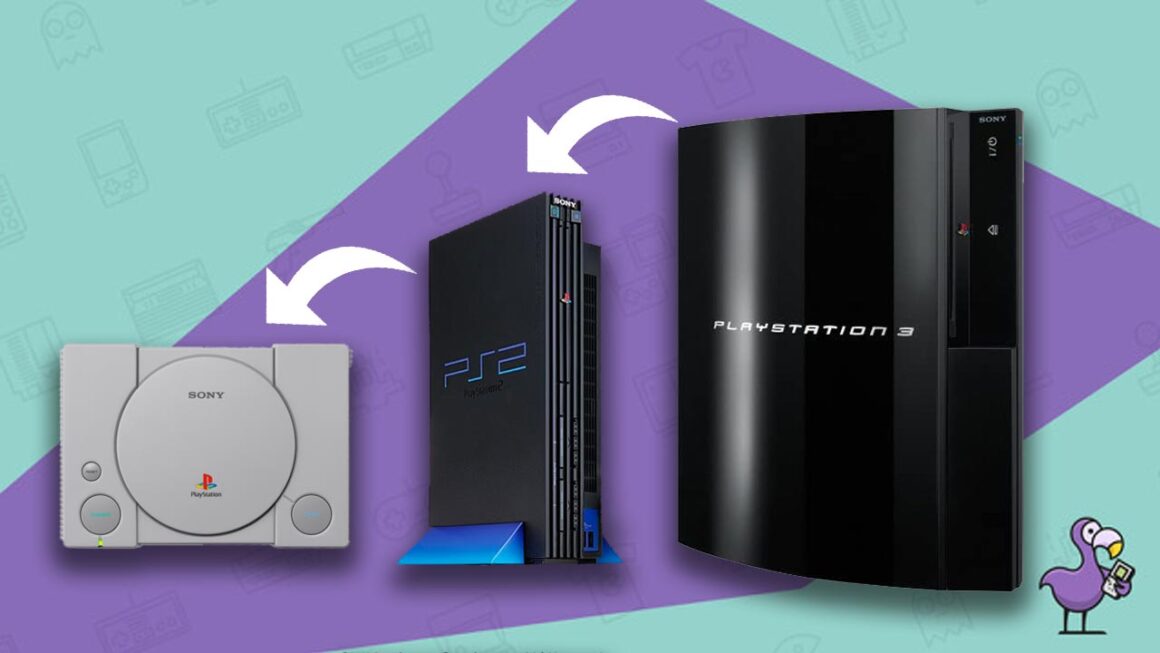 Is the PS3 backwards compatible - Ps1, PS2, and PS3 consoles in a row