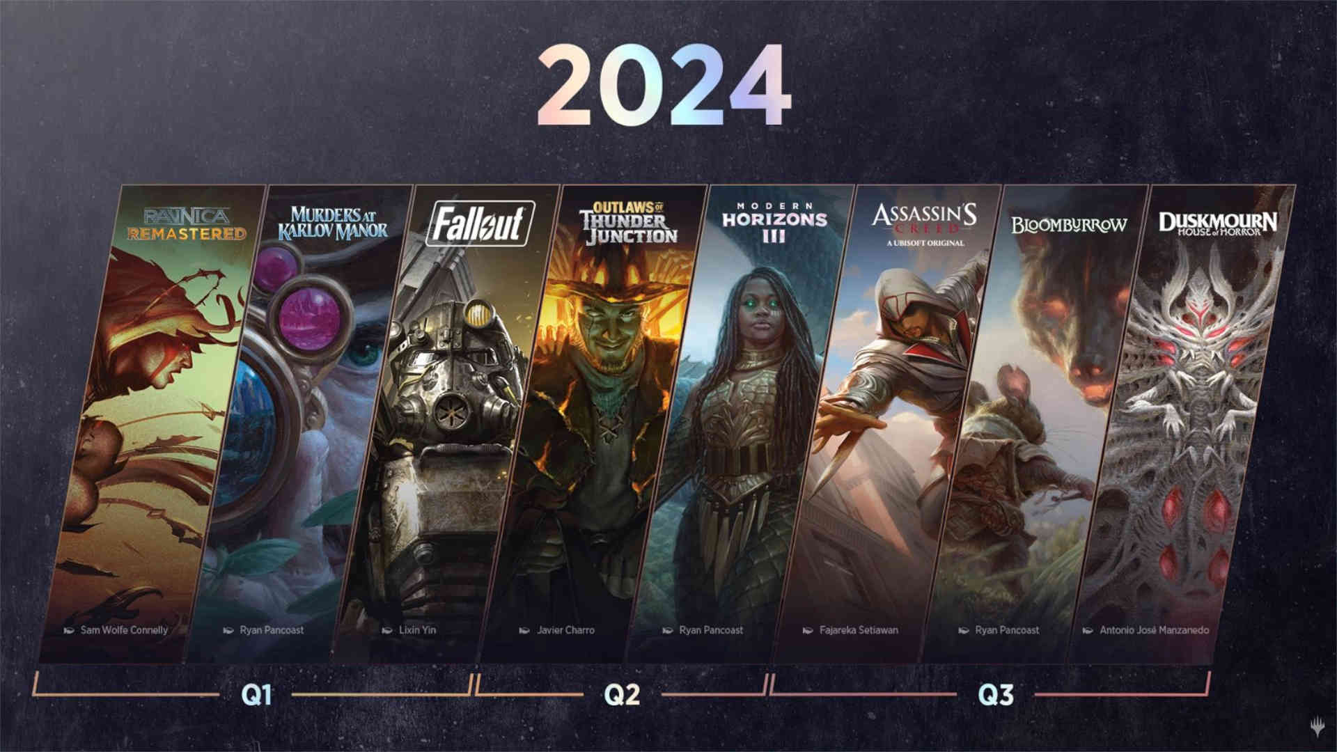 Video Game Release Dates 2024 - Sybil Catarina