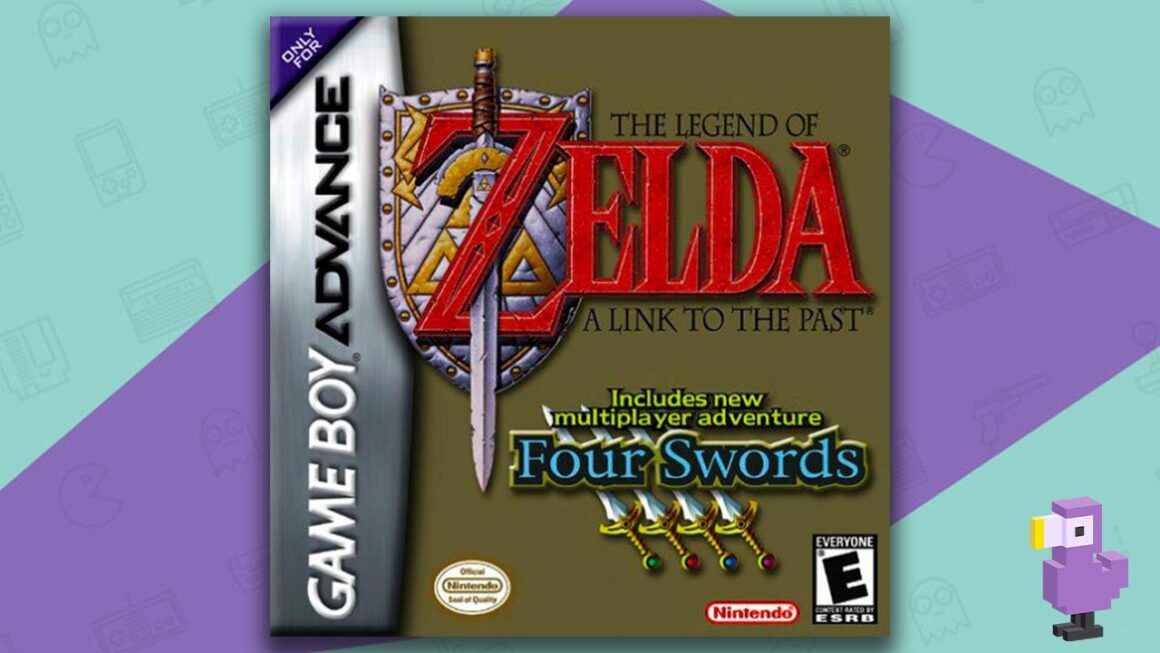 Zelda gameboy - A Link to the past game case gba