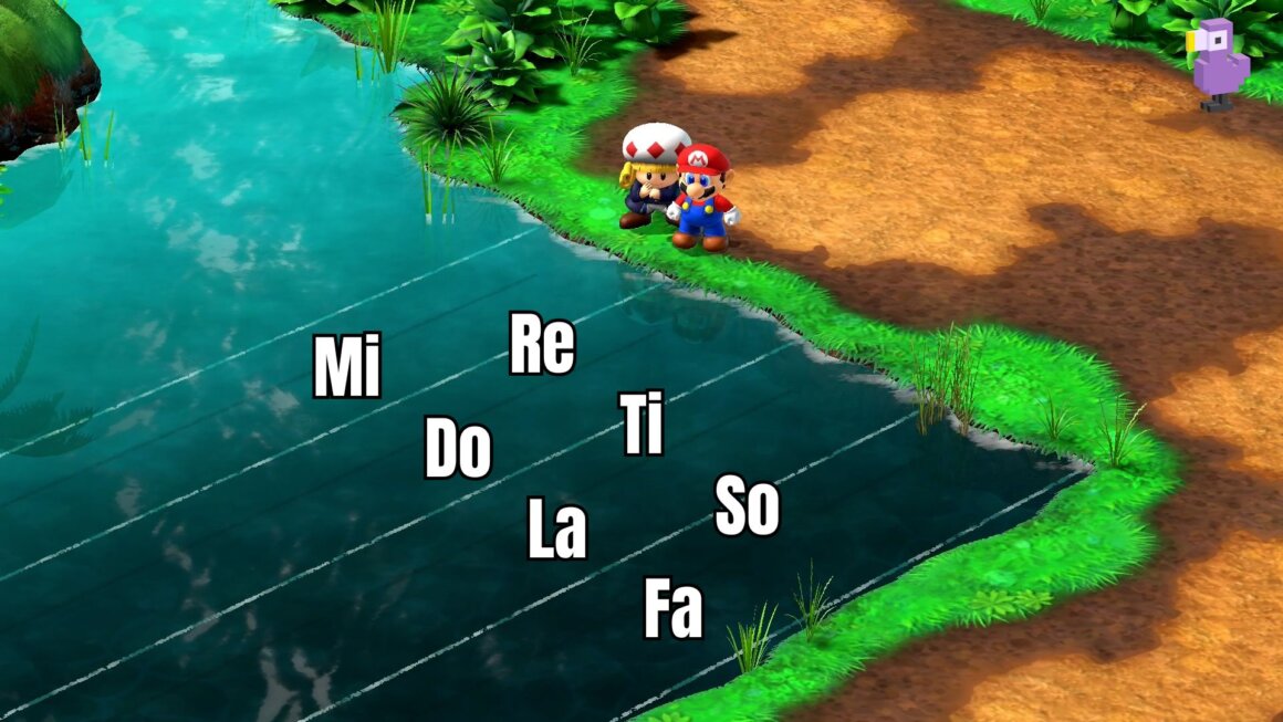 Super Mario RPG-Termes musicaux indiquant l'organisation de la partition