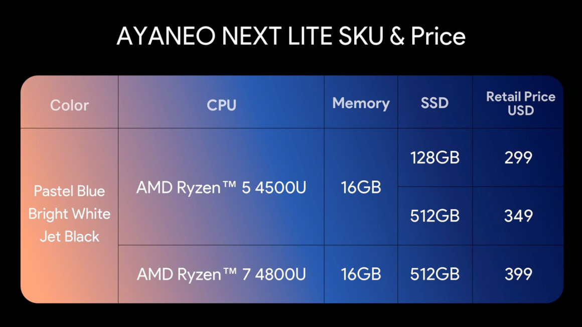 AYANEO Next Lite Price and CPU