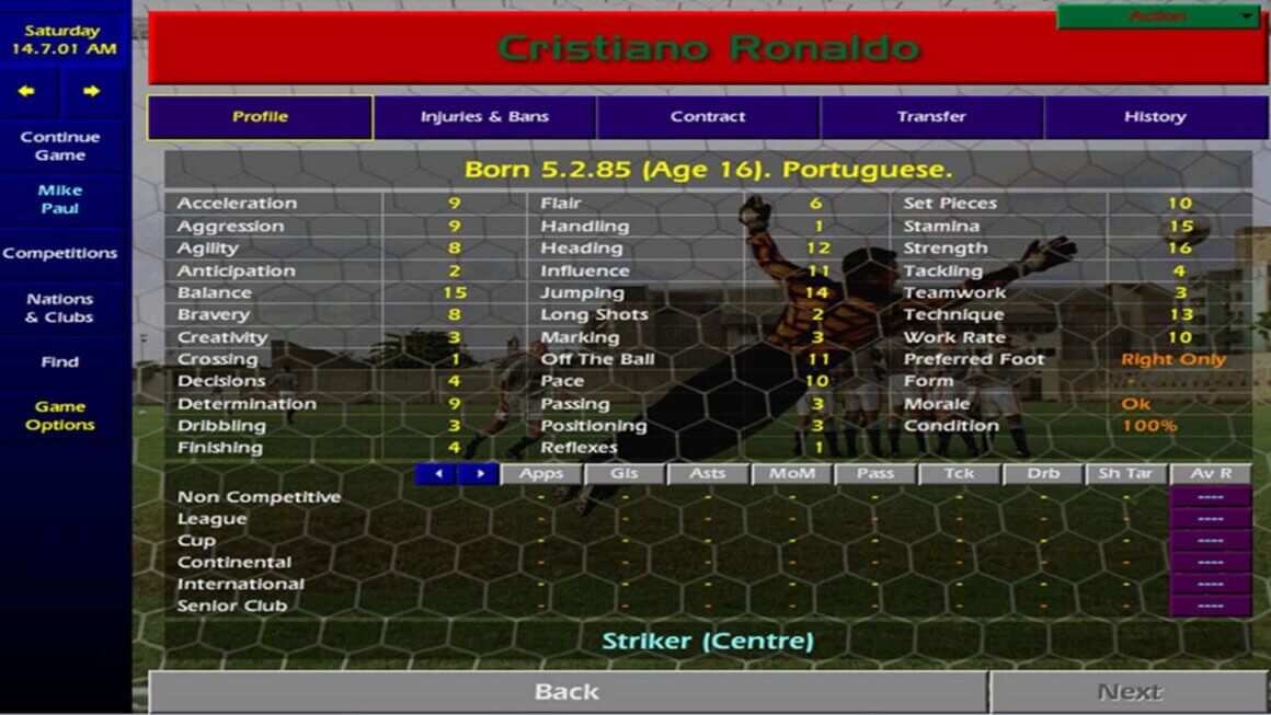 Championship Manager 01/02 Gameplay showing Cristiano Ronaldo's stats