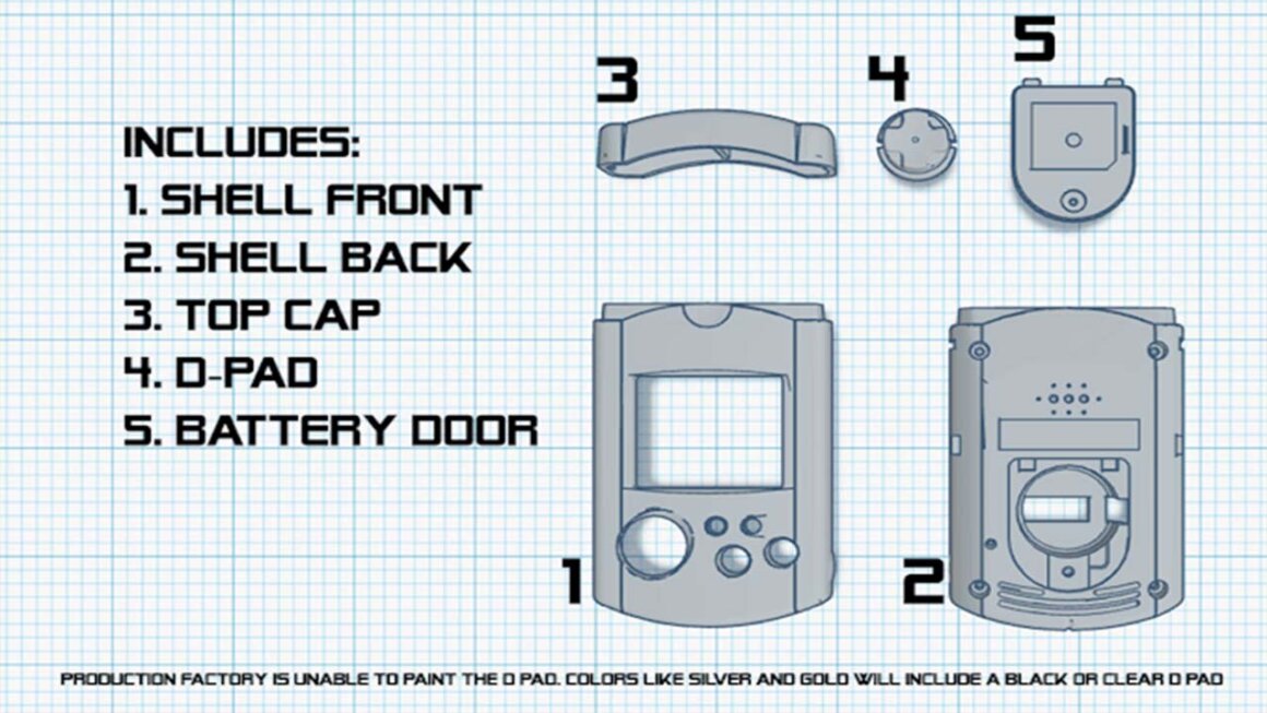Map of the individual parts for the new VMU shells from Videogamesnewyork