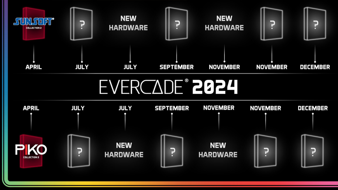 Evercade 2024 roadmap