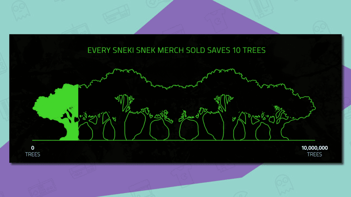 Razer's Sneki Snek mechandise campaign graphic showing over one million trees saved.